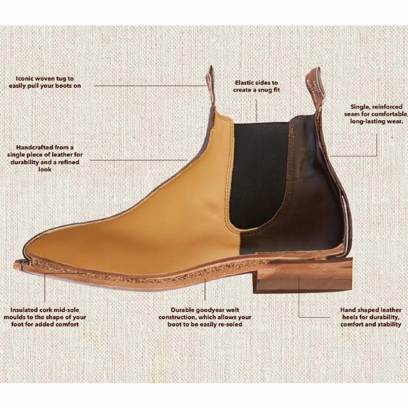 R.M.Williams Comfort Craftsman Suede Boots - Chocolate Shop Smart Deals