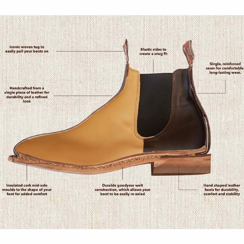 Hot Price Drop Big Price Drop R.M.Williams Yearling Comfort Craftsman Wide Fit Mens Boot - Chestnut