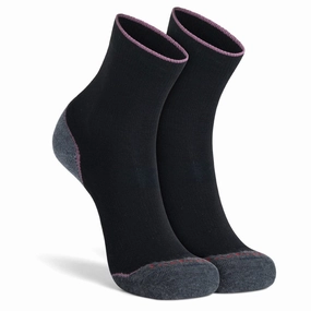 Basecamp 2.0 Women Crew Clearance Sale Price Drop Frenzy